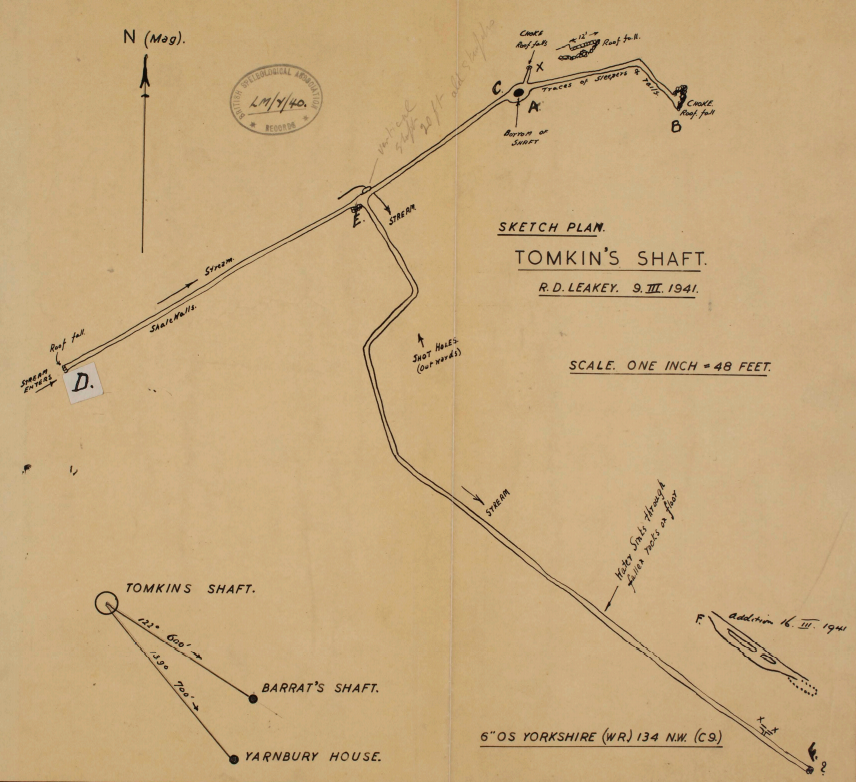 Tonkin’s Mine The Grassington Mines Appreciation Group
